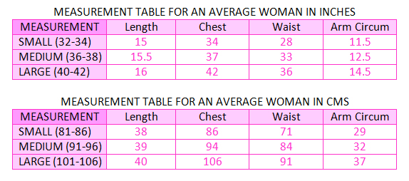 Standard Measurement Chart For Blouse